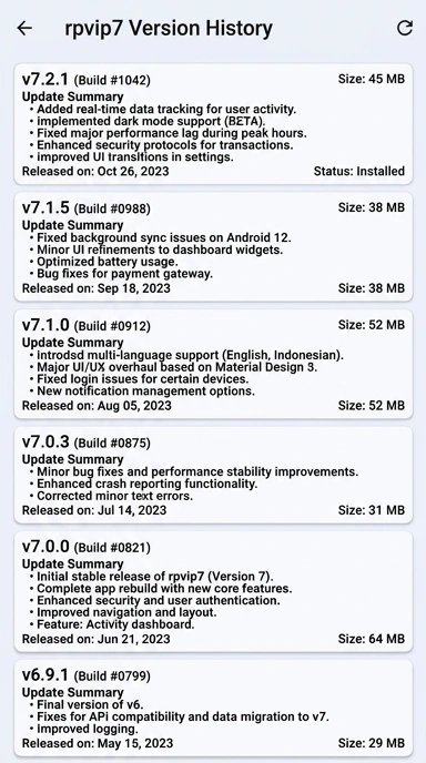 Riwayat Versi rpvip7 untuk Pengguna Android
